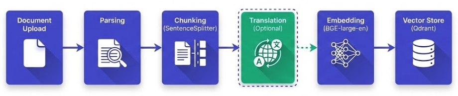 스크린샷 2025-12-19 오후 3.11.57.png