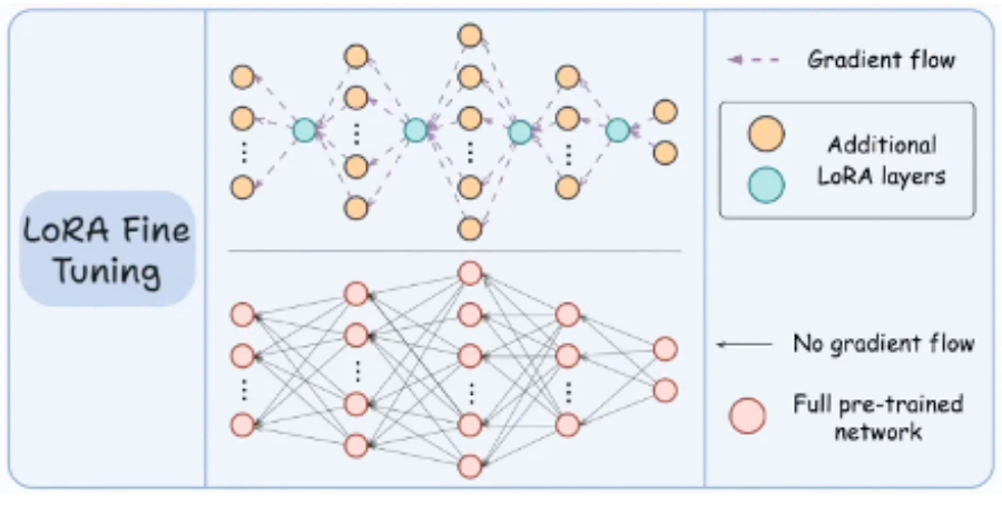 스크린샷 2025-12-19 오후 3.27.59.png