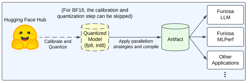스크린샷 2025-12-19 오후 3.31.27.png
