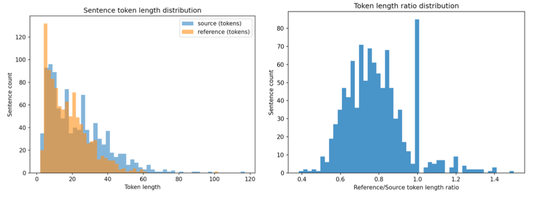 스크린샷 2025-12-19 오후 3.33.10.png